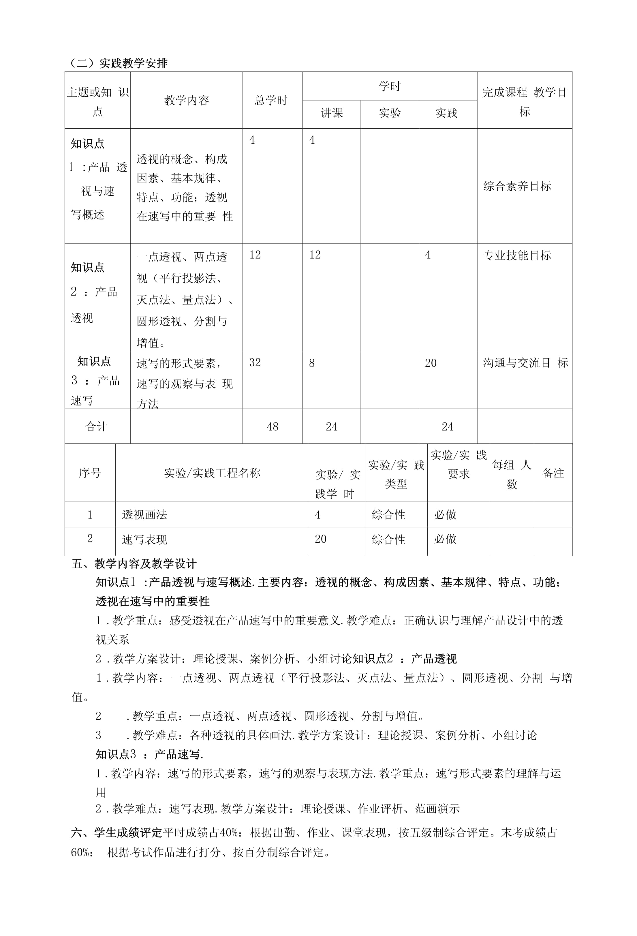 《产品透视与速写》课程教学大纲(本科)